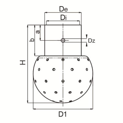 Głowica UAC CLIP ON